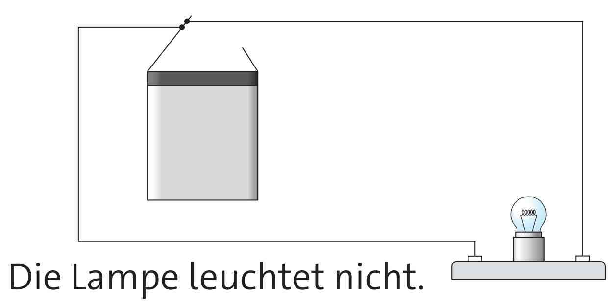 Ungeschlossener Schaltkreis, Lampe leuchtet nicht